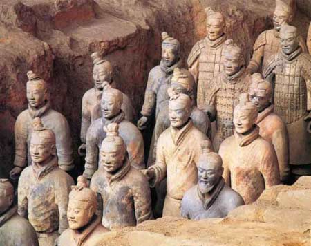 Museum of Qin Terra-cotta