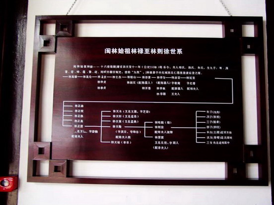 Lin Zexu Memorial10 Lin Zexu Memorial10